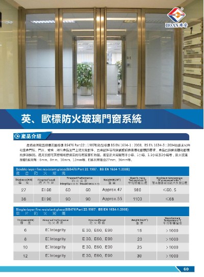 英、歐標防火玻璃門(mén)窗系統