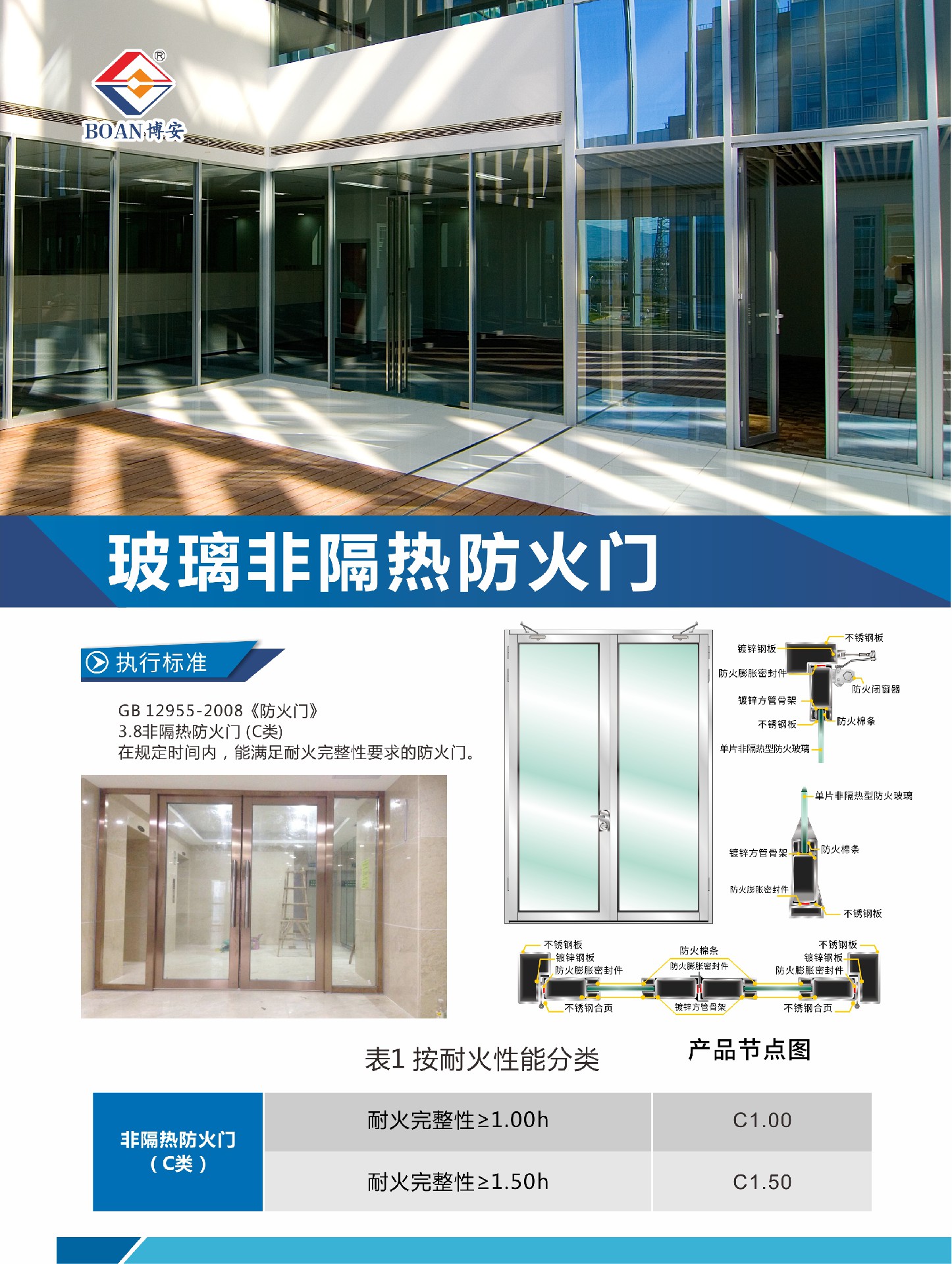 玻璃非隔熱防火門(mén)