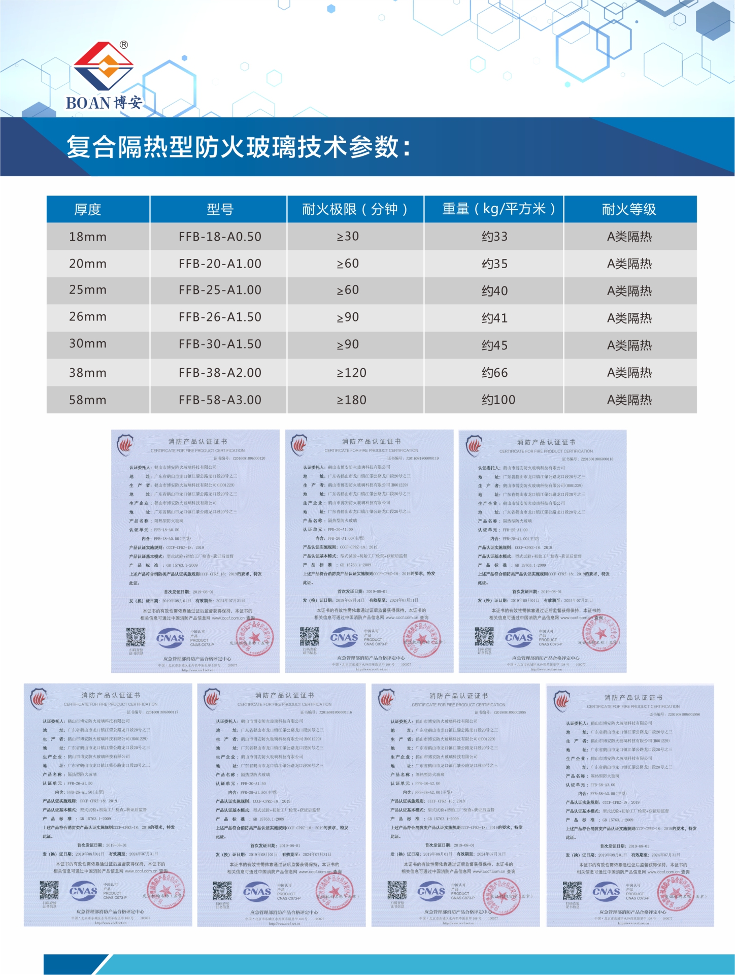 復合隔熱參數.jpg